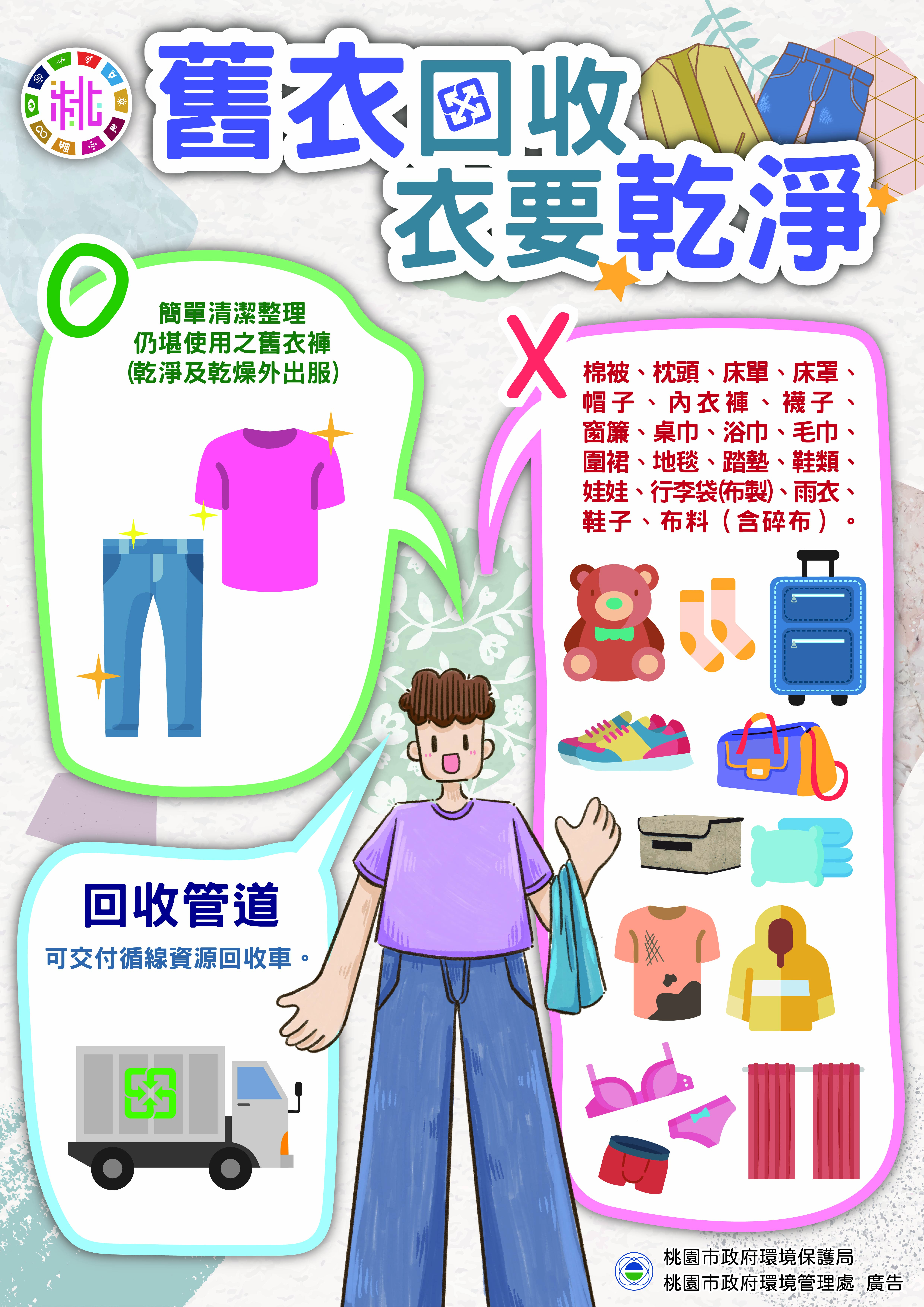 舊衣回收海報-2