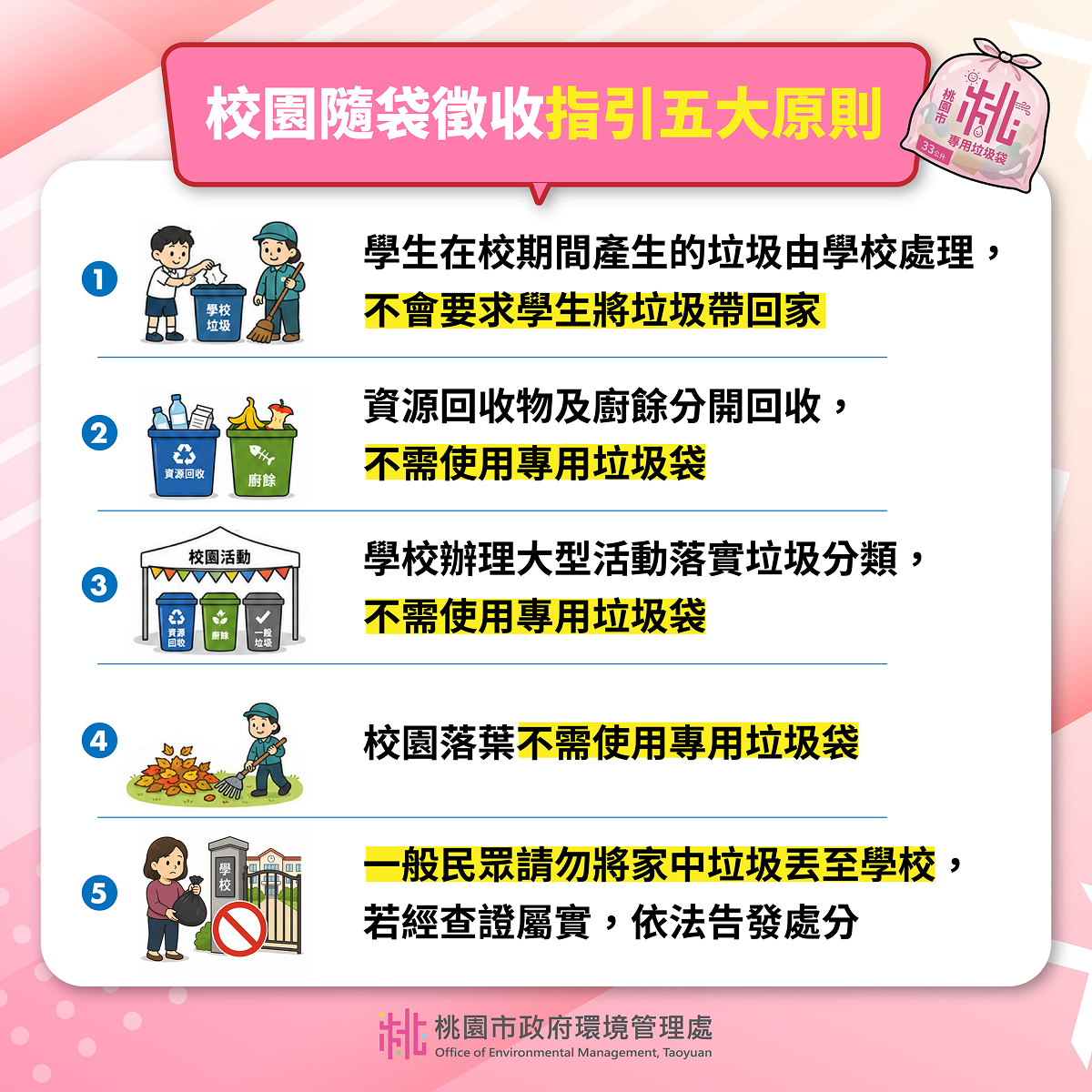 校園隨袋徵收指引五大原則