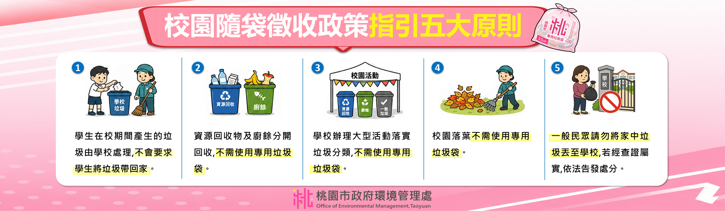 校園隨袋徵收指引五大原則