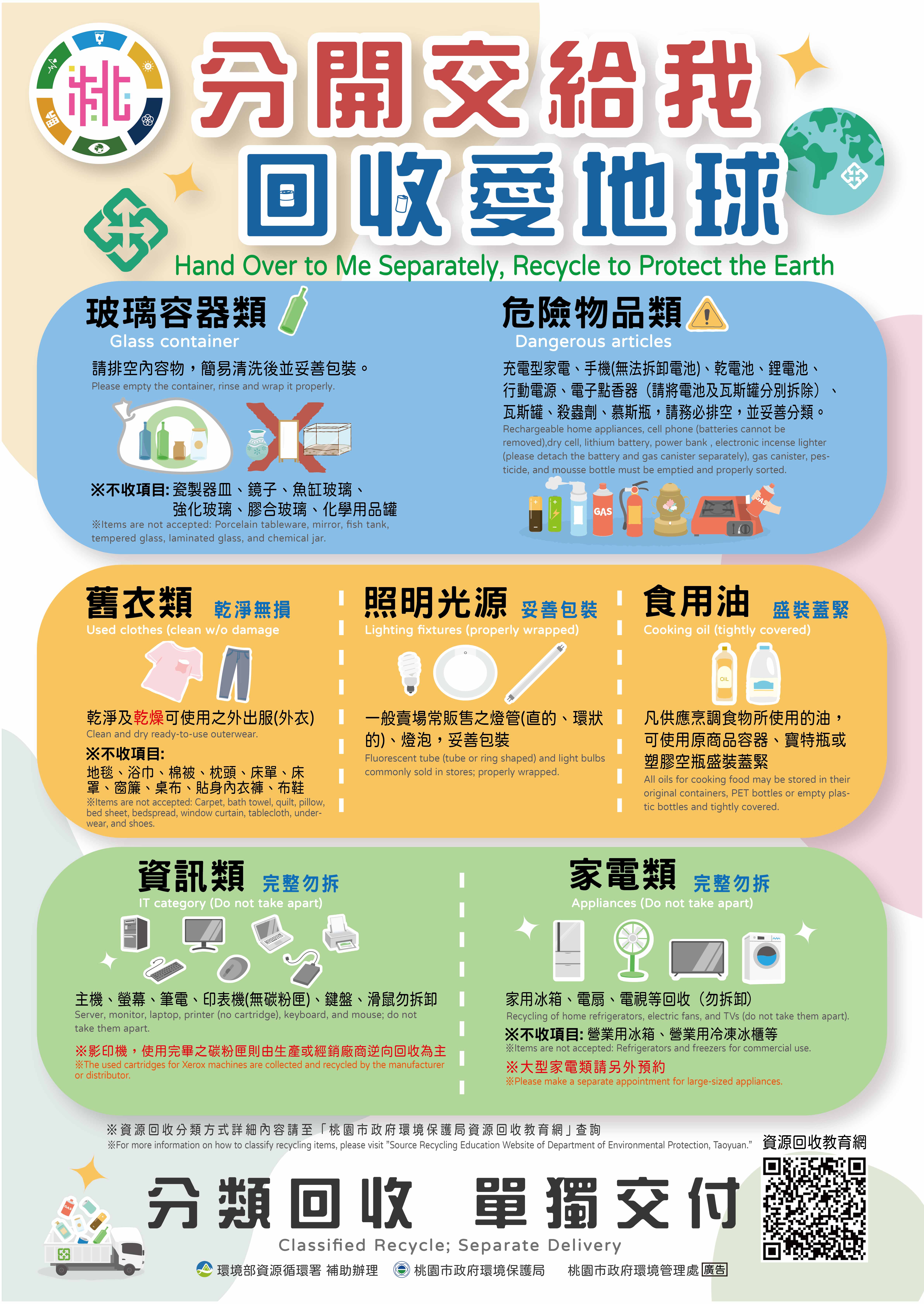民眾分類回收單獨交付宣導海報(中英文版) 